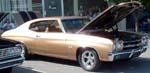 70 Chevelle SS 2dr Hardtop